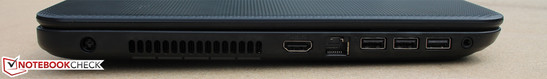 Links: Stromanschluss, Lüftungsschacht, HDMI, Ethernet, 2 x USB 3.0, USB 2.0, Kopfhörer