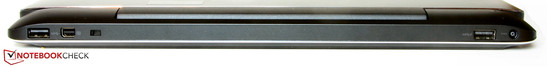 Die Hinterseite des Tastatur-Docks hält die meisten Schnittstellen bereit: USB 3.0, Mini Displayport, Steckplatz für ein Kabelschloss, USB 3.0, Netzanschluss