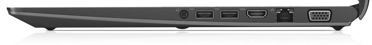 Rechte Seite: Audiokombo, 2x USB 3.0, HDMI, Ethernet, VGA-Ausgang