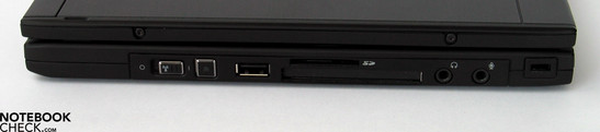 rechte Seite: WiFi Catcher, USB, ExpressCard, SD Card, Audio Ports, Kensington Lock