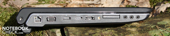 Linke Seite: LAN, VGA, DisplayPort, HDMI, ExpressCard34, Mic, 2 x Line-Out