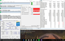Stresstest: Furmark + Prime95