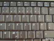 Integriertes Nummernfeld