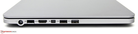 Linke Seite: Strom, RJ-45, HDMI, Mini-DisplayPort, 2x USB 3.0