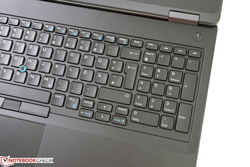 separater Nummernblock