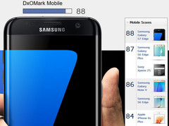 DxOMark: Das Samsung Galaxy S7 edge hat die beste Kamera