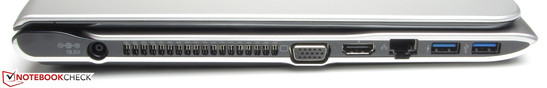 linke Seite: Netzanschluss, VGA-Ausgang, HDMI, Gigabit-Ethernet, 2x USB 3.0