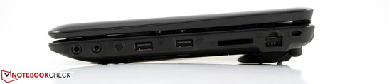 rechte Seite: Audio, 2 x USB 2.0, SD-Card Slot, Ethernet, Kensington Lock