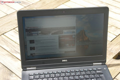 Indirekte Sonneneinstrahlung