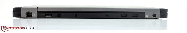 Rückseite: RJ45 Ethernet, HDMI, DisplayPort, 2 x USB 3.0, AC