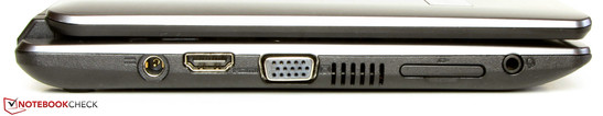 linke Seite: Netzanschluss, HDMI, VGA-Ausgang, Speicherkartenleser, Audiokombo