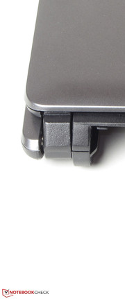 ...halten den Deckel fest in Position.