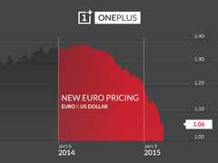 OnePlus One: Smartphone wird teurer