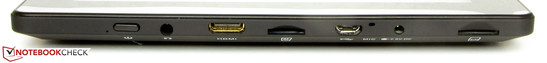 Linke Seite: Powerbutton, Kopfhöreranschluss, Micro HDMI, Micro SD, Micro USB, Netzanschluss, Steckplatz für eine SIM-Karte
