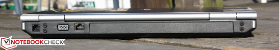 Rückseite: Modem RJ-11, VGA, Ethernet RJ-45