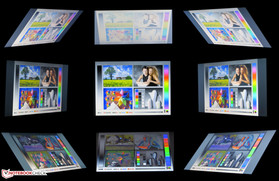 Blickwinkel Elitebook 745