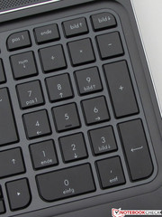 Ein vollständiger Nummernblock ist vorhanden.