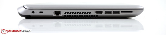 Links: Netzteil, Kensington, RJ45, HDMI, 2 x USB 3.0, SD/MM-Kartenleser