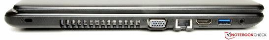 linke Seite: Steckplatz für ein Kensington Schloss, VGA-Ausgang, Gigabit-Ethernet, HDMI, USB 3.0, Audiokombo