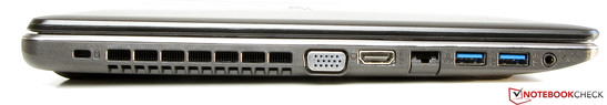 Linke Seite: Steckplatz für ein Kensington-Schloss, VGA-Ausgang, HDMI, Gigabit-Ethernet, 2x USB 3.0, Audiokombo