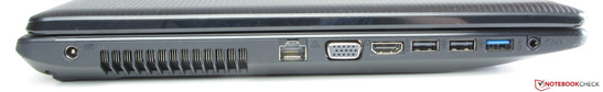 Linke Seite: Netzanschluss, Gigabit-Ethernet, VGA-Ausgang, HDMI, 2x USB 2.0, USB 3.0, Audiokombo