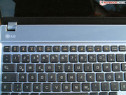 Immerhin gibt es praktische Funktionstasten