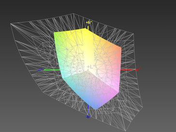 Acer Aspire E5-553G-109A vs. AdobeRGB
