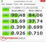 CrystalDiskMark-Benchmarks