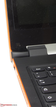 ...halten den Deckel fest in Position.