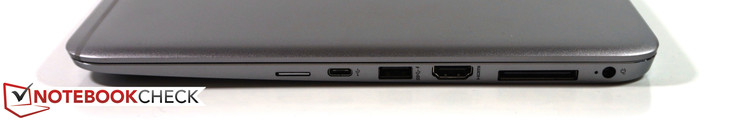 rechts: SIM-Slot, USB-C, USB 3.0, HDMI, Docking, Strom