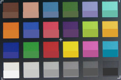 P8 Energy: ColorChecker-Farben abfotografiert. In der unteren Hälfte jedes Patches sind die Originalfarben abgebildet.