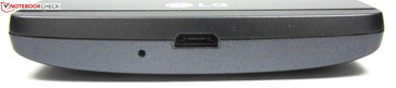 Fußseite: USB-Anschluss