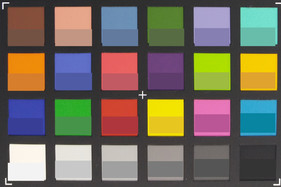 ColorChecker Farben abfotografiert. In der unteren Hälfte jedes Patches haben wir die Originalfarben abgebildet.