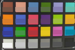 ColorChecker Weitwinkelkamera: Im unteren Patchfeld werden die Zielfarben dargestellt.