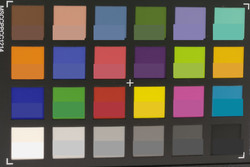 ColorChecker: In der unteren Hälfte jeden Patchefeldes ist die Zielfarbe dargestellt.