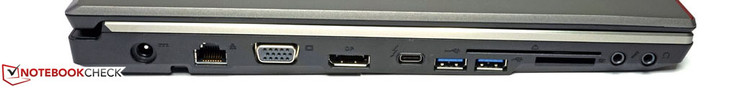 Links: Netzanschluss, LAN, VGA, DisplayPort, Thunderbolt 3, 2 x USB 3.0, Smartcardreader, Cardreader, Audio in/out