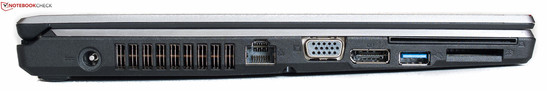 linke Seite: Strom, Hauptlüftungsschlitze, Ethernet, VGA, DP, USB 3.0, SD-Karte, SmartCard