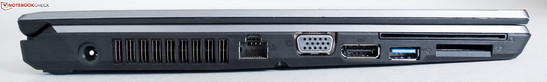 linke Seite: Strom, Lüftungsschlitze, Ethernet, VGA, DisplayPort, USB 3.0, SD-Karte, SmartCard