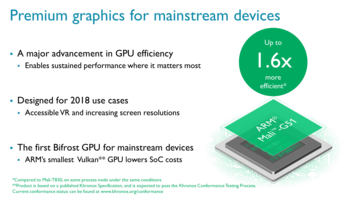 Keynotes der Mali-G51
