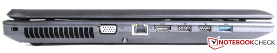 Linke Seite: USB 3.0, 2x USB 2.0, HDMI, RJ-45, VGA, Kensington Lock