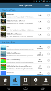 Für den GFX Benchmark reicht die gebotene Leistung nicht aus.