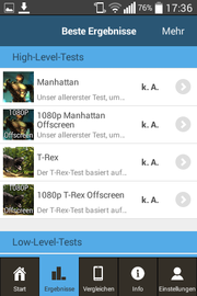 Für den GFXBench 3 steht nicht genügend Leistung zur Verfügung.