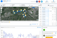Garmin Edge 500: Übersicht