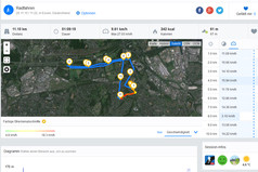Nexus 6P - Streckenverlauf