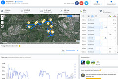 Samsung Galaxy J1: Übersicht