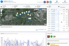 Wiko Jerry: Übersicht