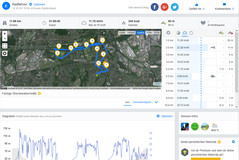 ZTE Axon 7 Mini: Übersicht