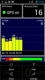 Der aGPS-Sensor arbeitet präzise.