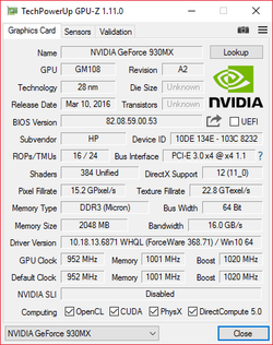 GPU-Z Nvidia GeForce 930MX