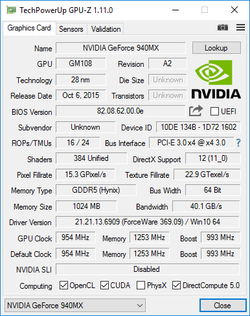 GeForce 940MX (GM108)